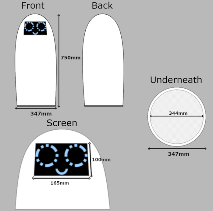 Dot's finalized body design